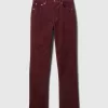 High Rise Corduroy ’90s Straight Pants High Rise Corduroy ’90s Straight Pants