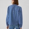 Puff Sleeve Lace-Trim Denim Shirt