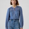 Puff Sleeve Lace-Trim Denim Shirt