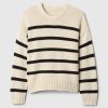 Relaxed Crewneck Sweater