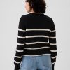 Shrunken Roll Neck Sweater