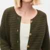 Textured Sweater Jacket